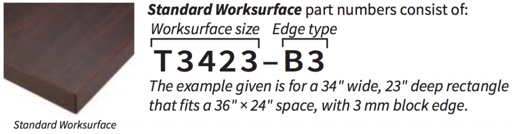 standard_configuration