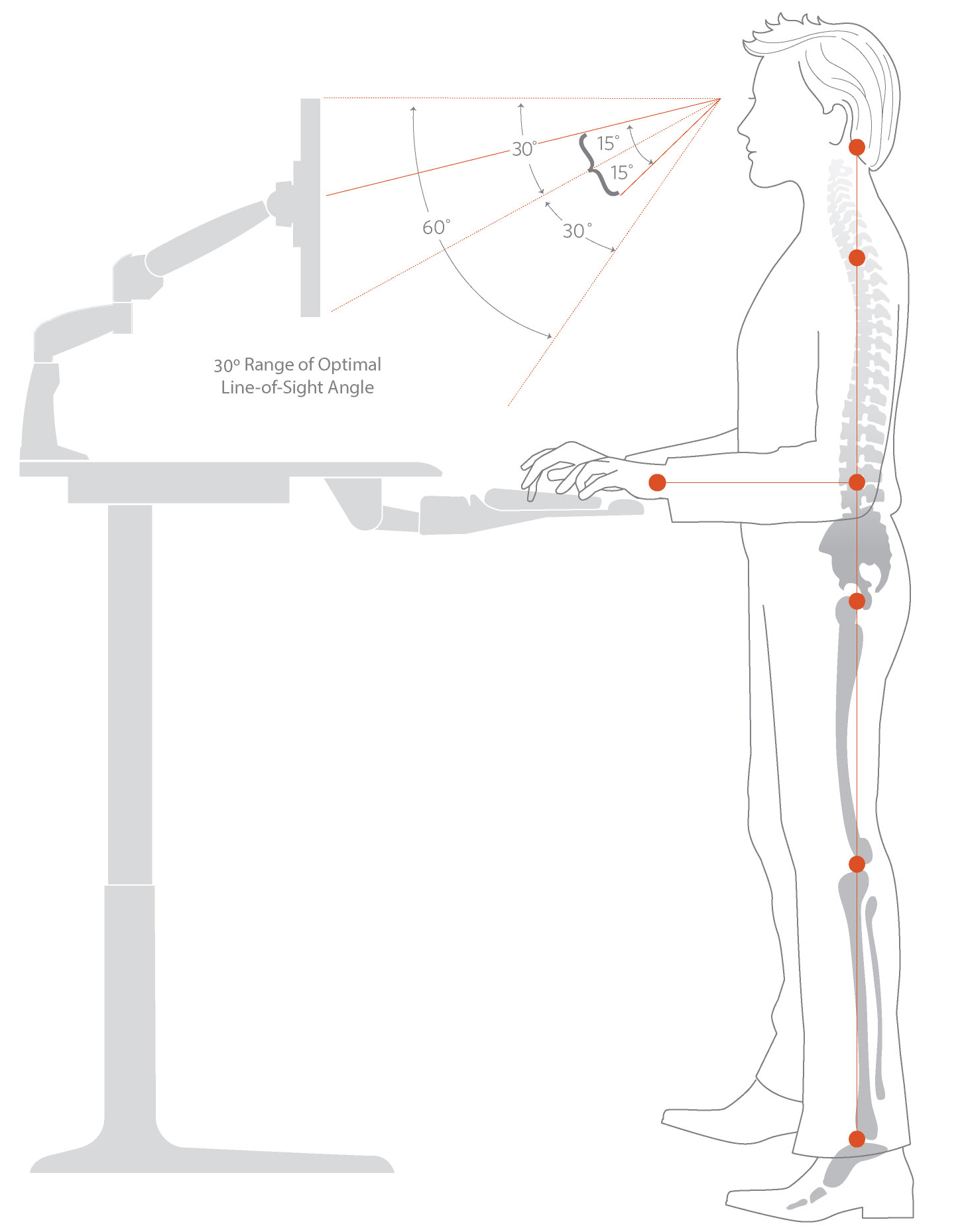 What is the Ideal Height for Standing Desks (and Other Ergonomic Essentials)?