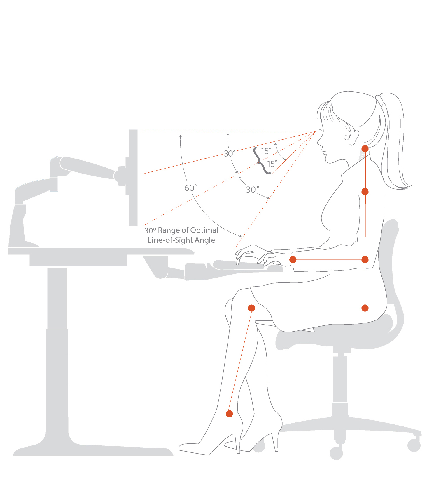 Facts About Standing Desks