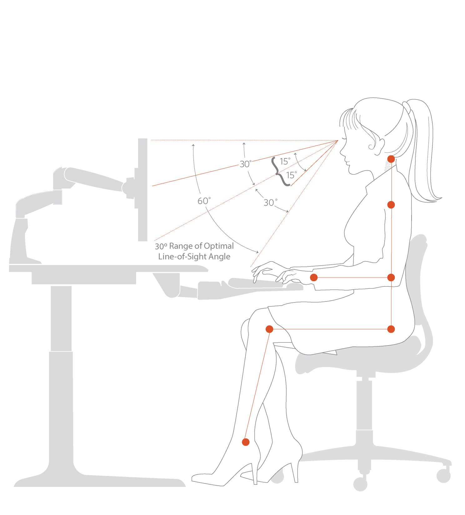 Facts About Standing Desks Good Ergonomics In The Modern Workplace