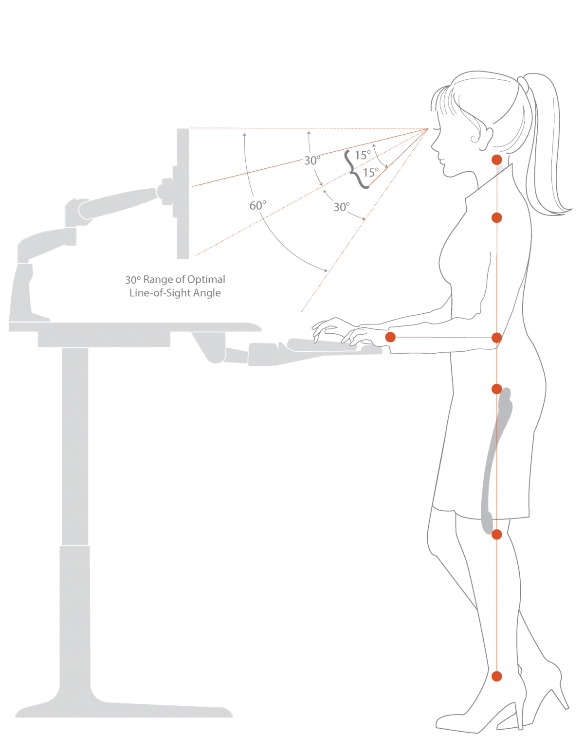 Facts About Standing Desks Good Ergonomics In The Modern Workplace