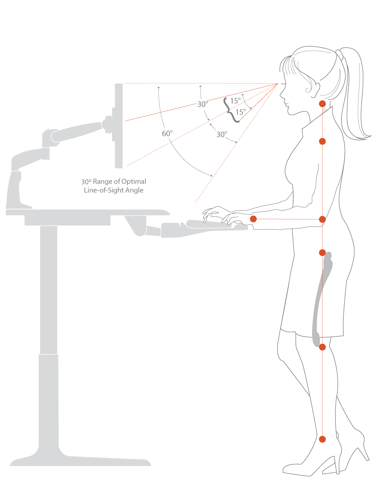 Facts About Standing Desks Good Ergonomics In The Modern Workplace