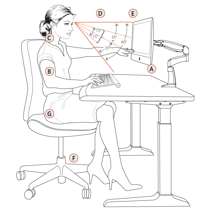 sitting-posture