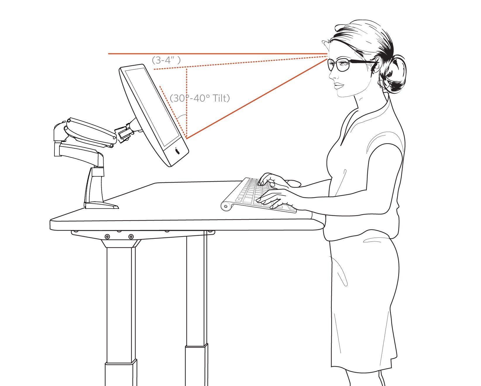 Ergonomic Resources & Research Workrite Ergonomics