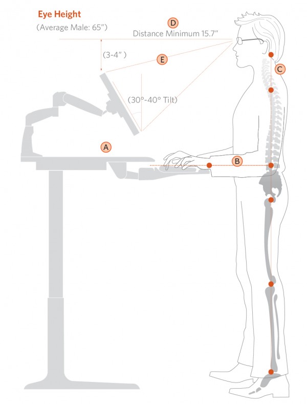 Ergonomic Workcenter Workrite Ergonomics