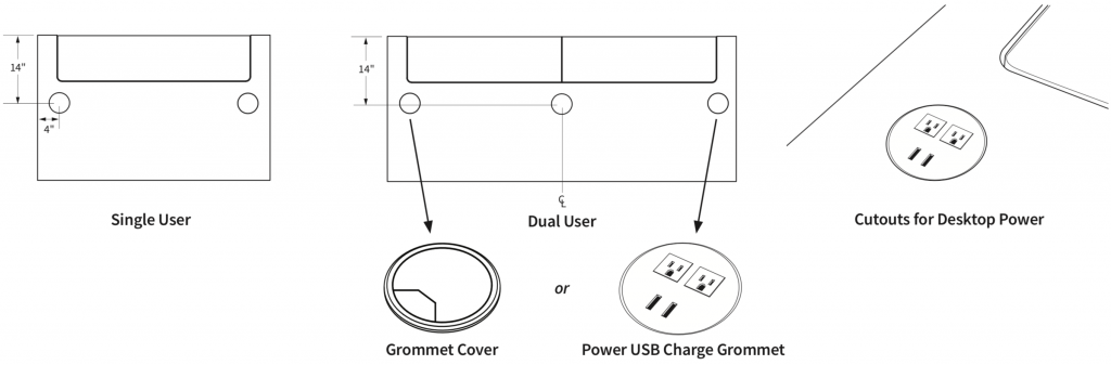 computer-desk-grommet-options computer-desk-grommet-options