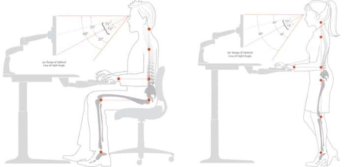 ergonomics-workcenter