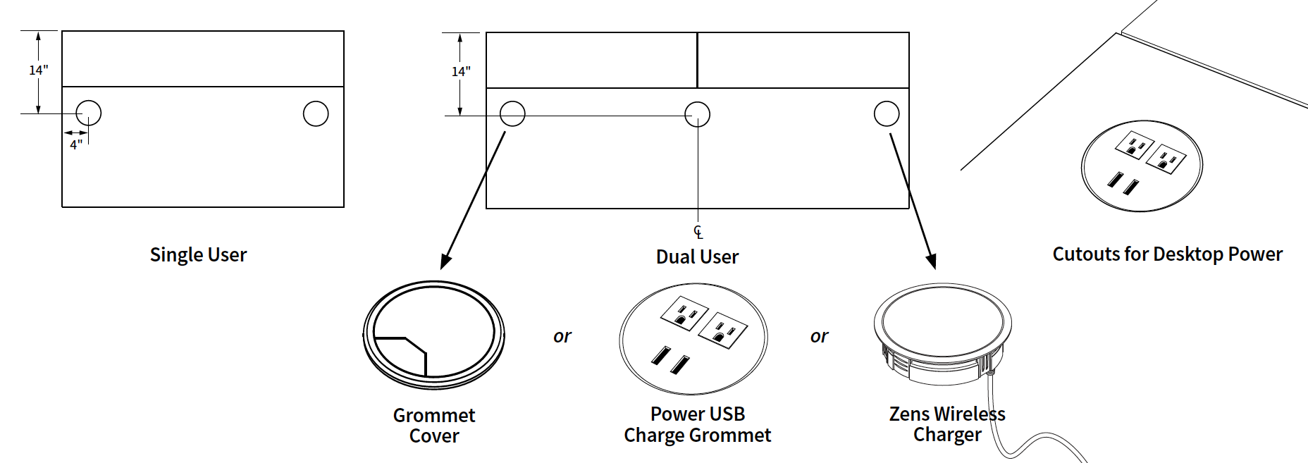 computer-desk-grommet-options