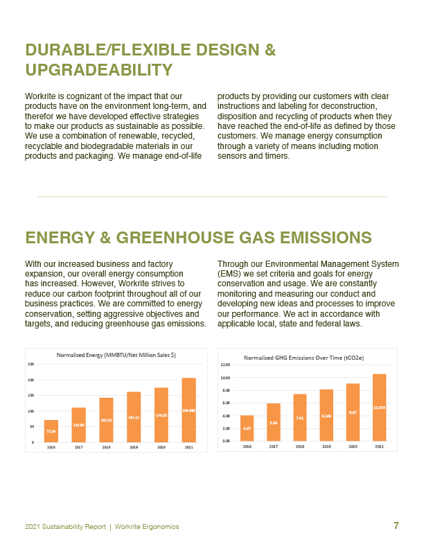 sustainability-report